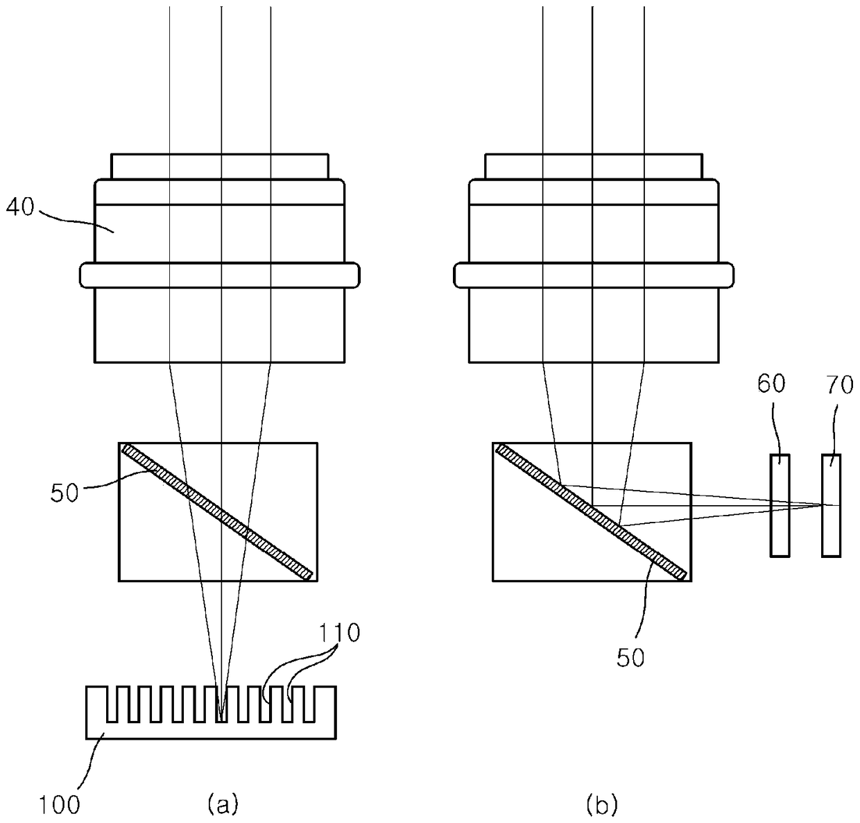 tsv measuring device and measuring method