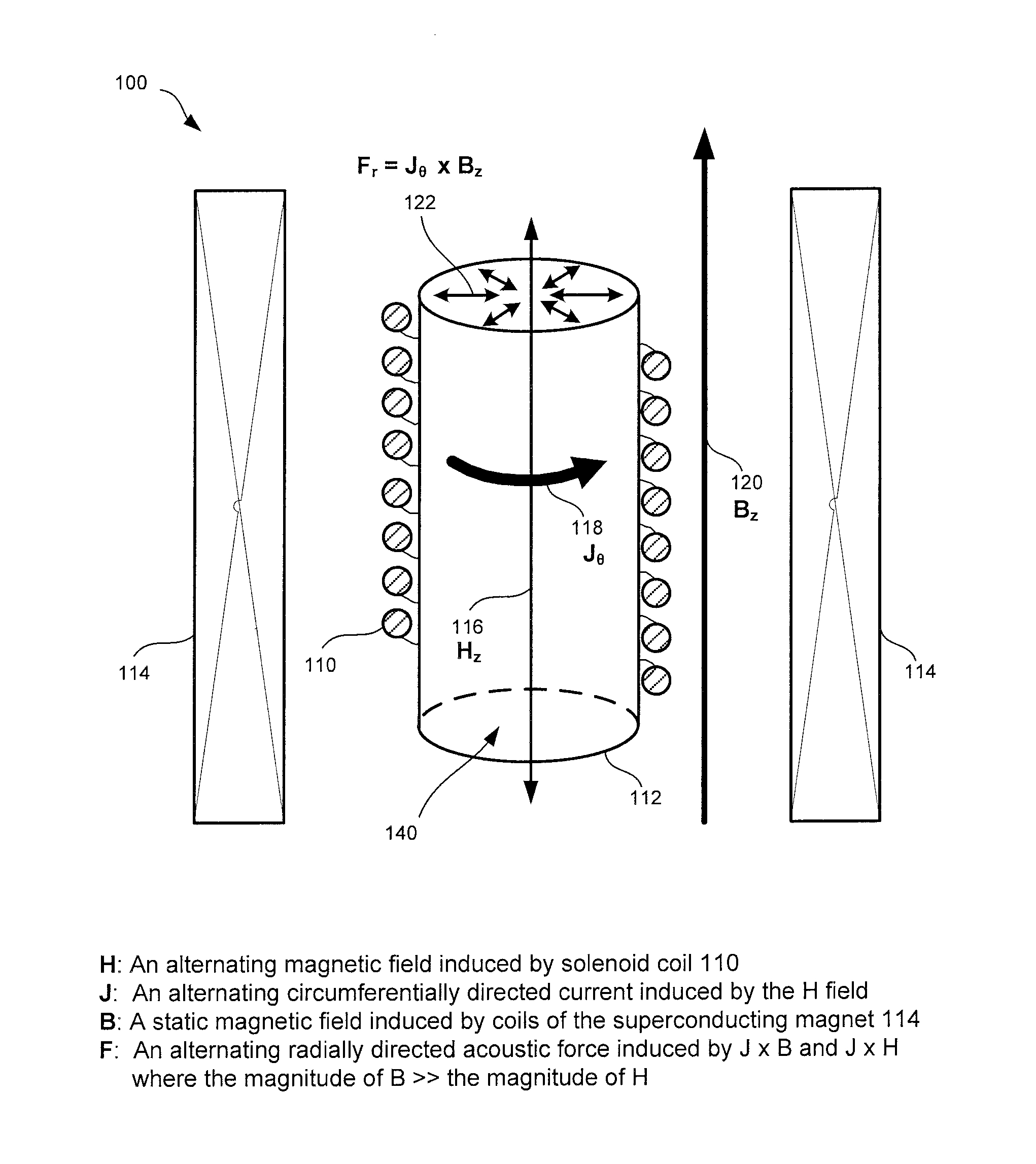 Emat enhanced dispersion of particles in liquid