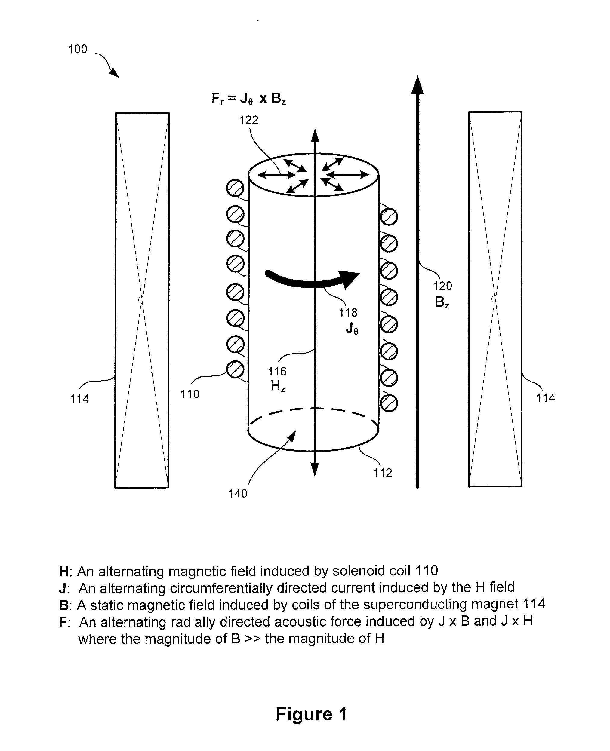 Emat enhanced dispersion of particles in liquid