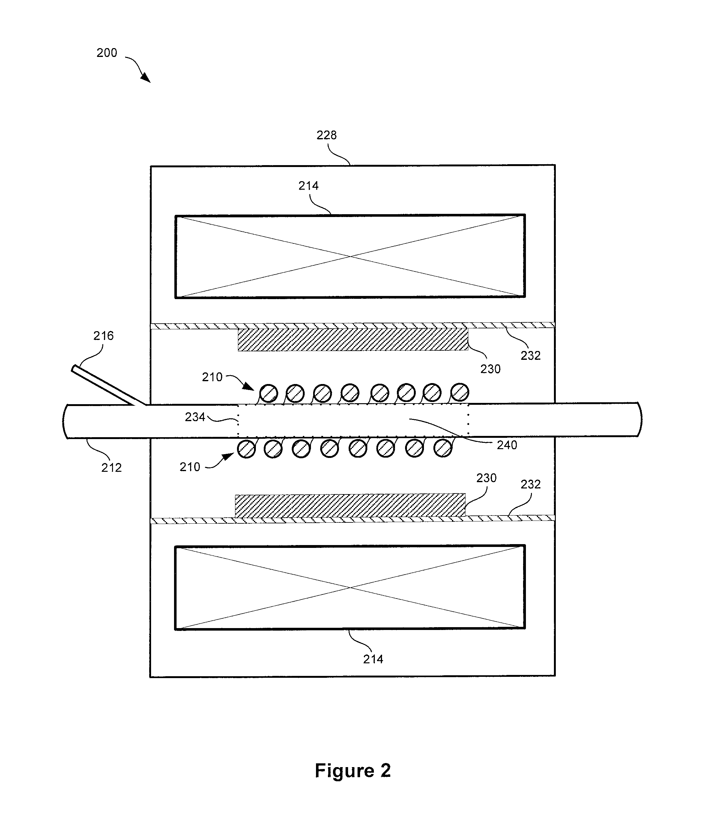 Emat enhanced dispersion of particles in liquid