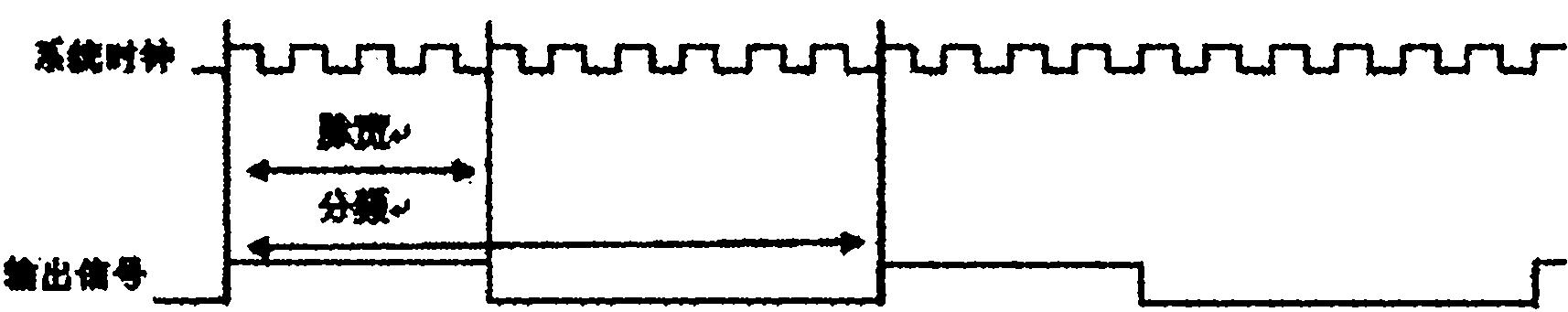 Range gating based laser imaging synchronous control system