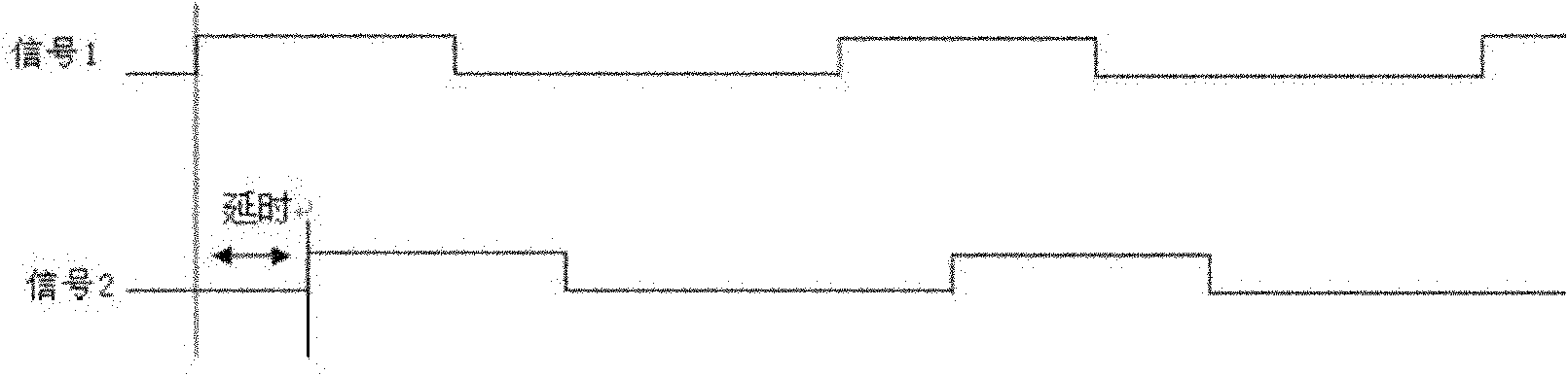 Range gating based laser imaging synchronous control system