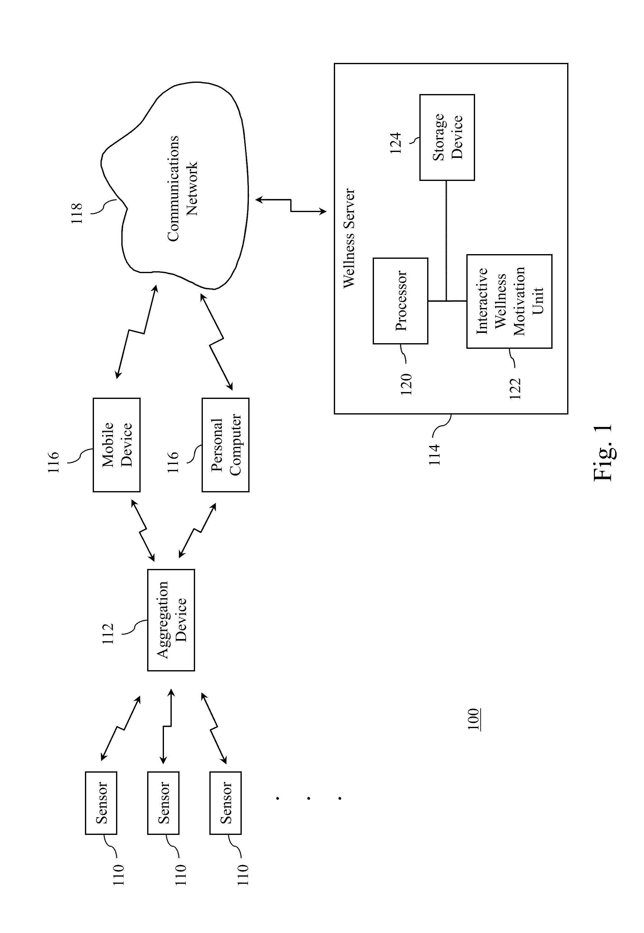 System and method for motivating users to improve their wellness