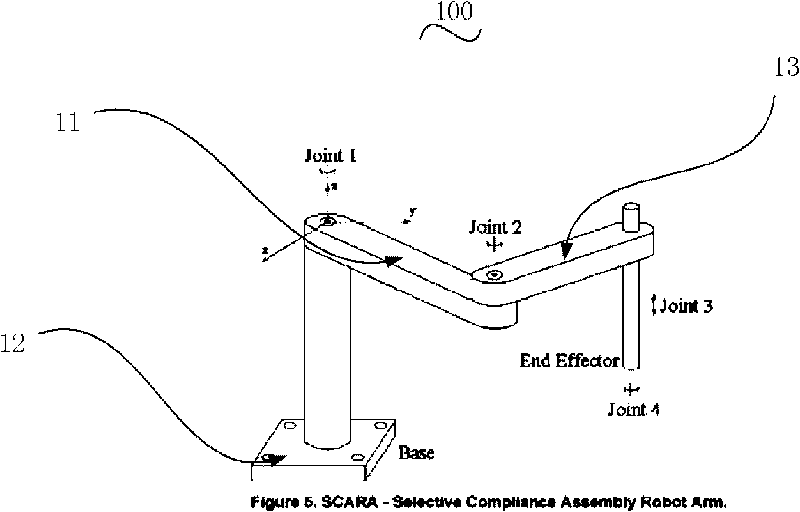 Large-working space parallel robot mechanism