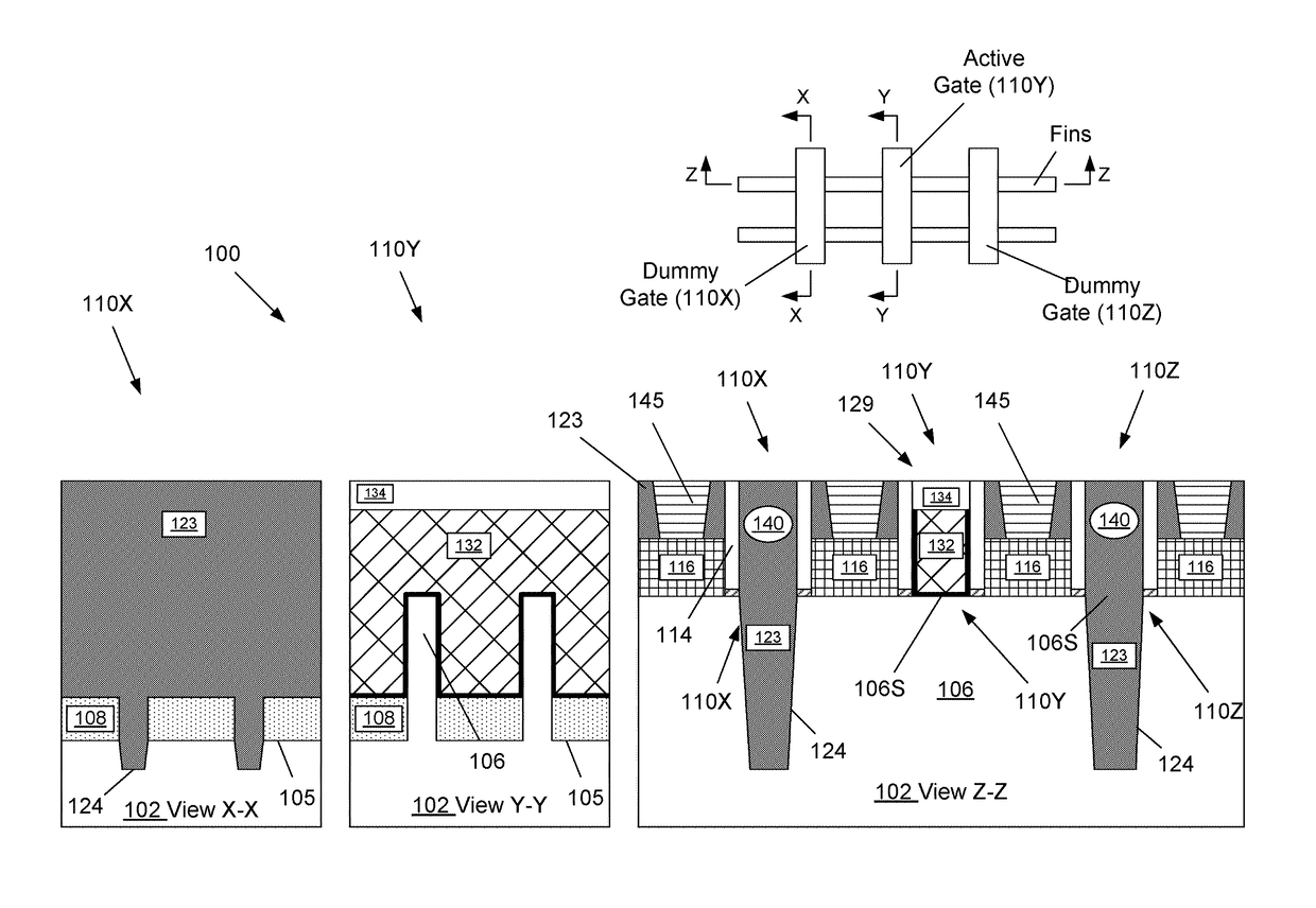 Methods of forming diffusion breaks on integrated circuit products comprised of finFET devices