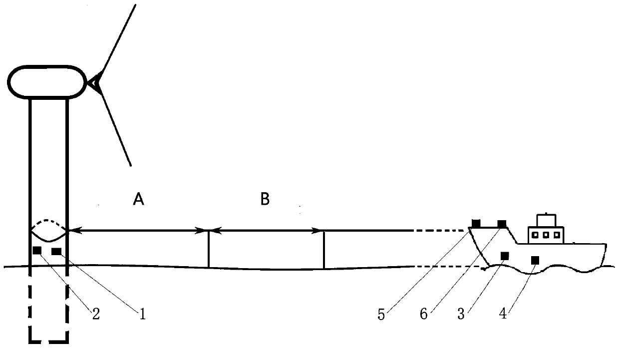 Offshore wind power unmanned inspection ship control system and working method thereof