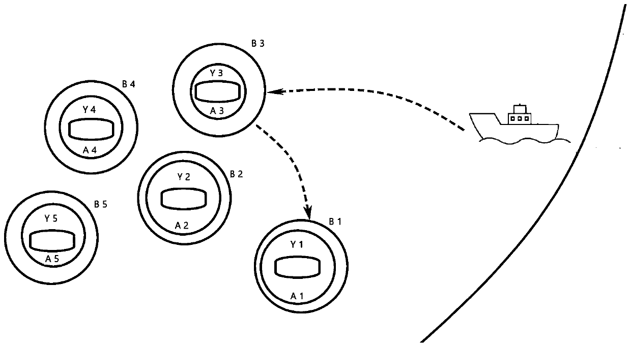 Offshore wind power unmanned inspection ship control system and working method thereof