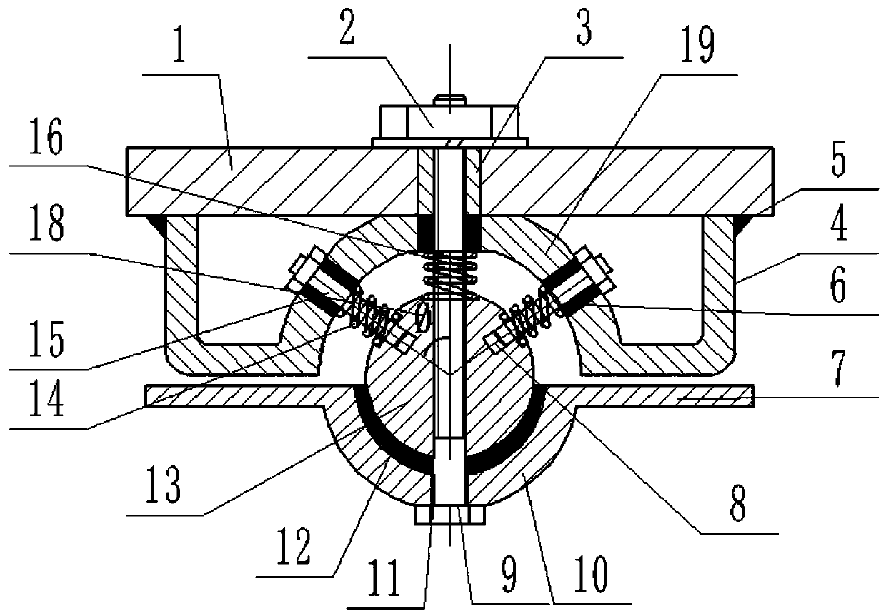 Multi-dimensional buffer spherical suspension device