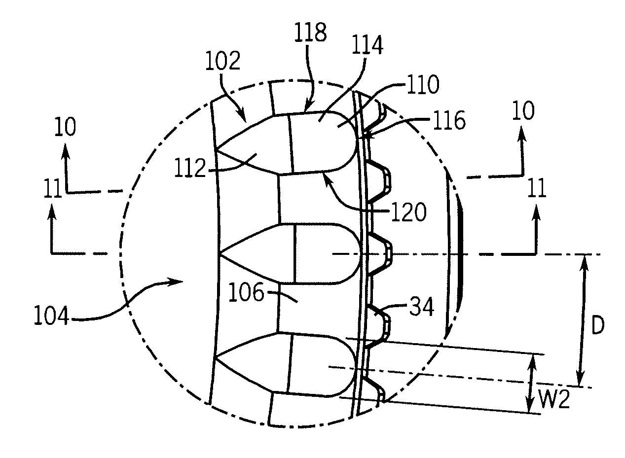 Impact resistant closure