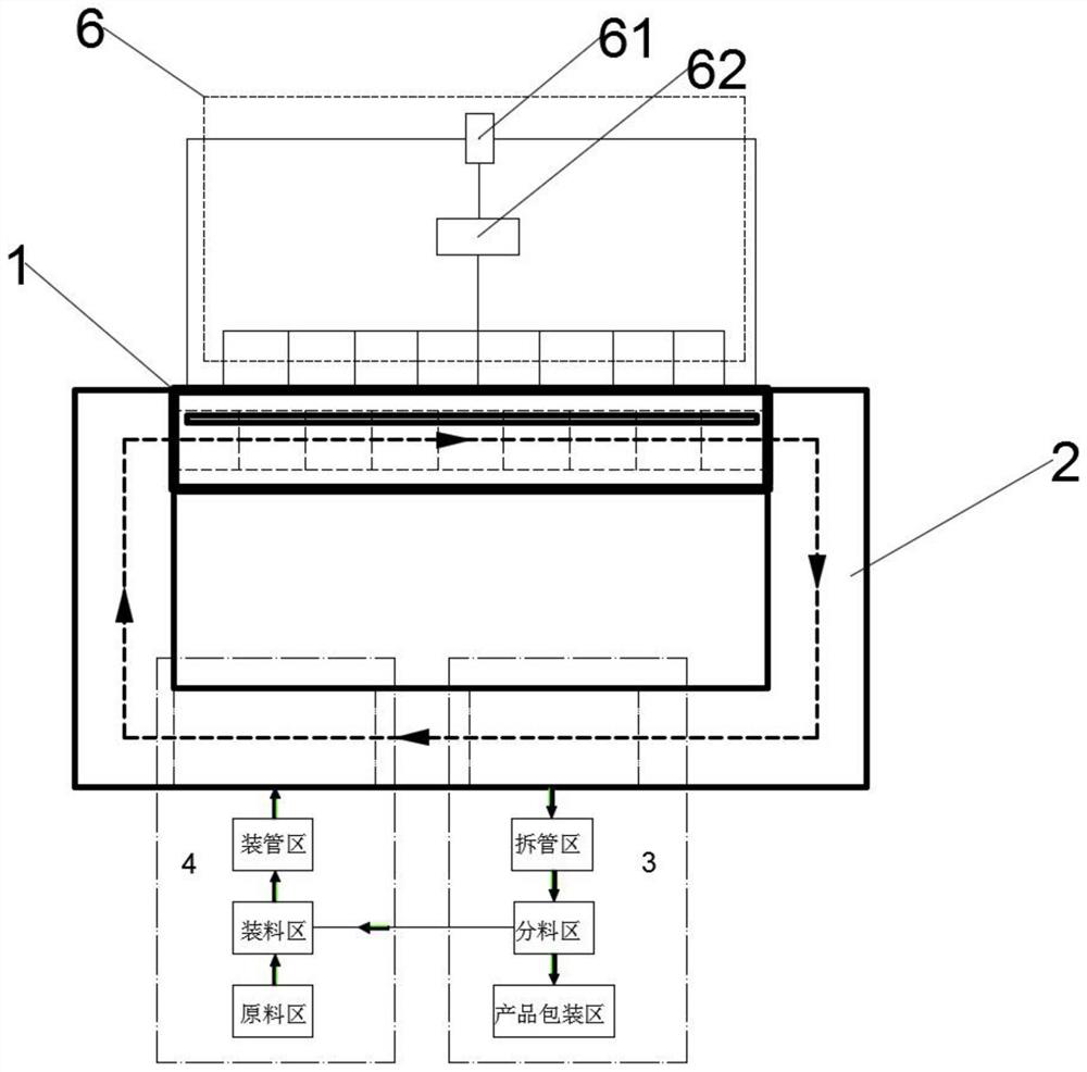 A large-scale continuous and stable production equipment and method for black phosphorus