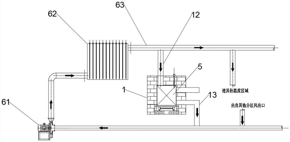 A large-scale continuous and stable production equipment and method for black phosphorus