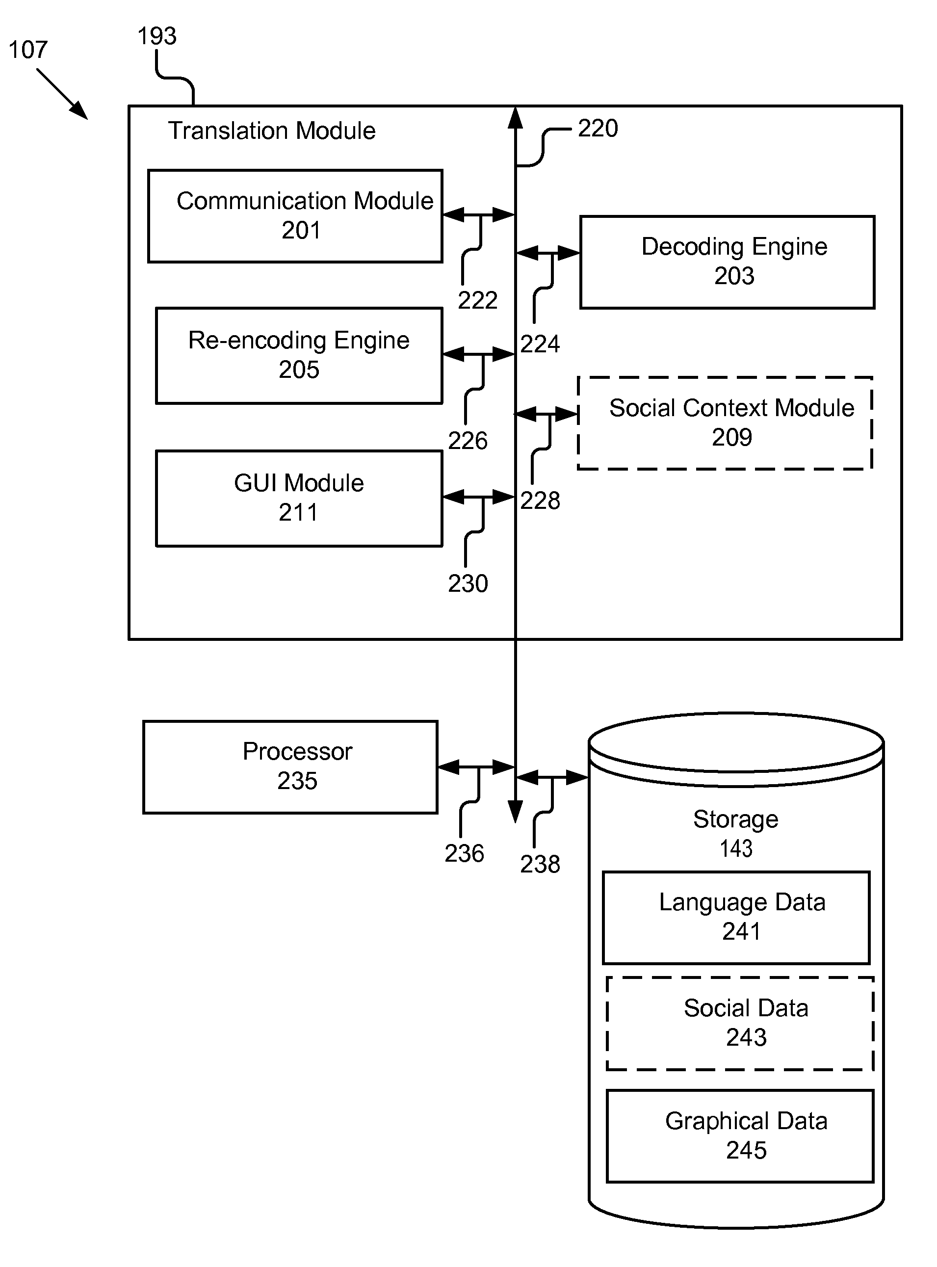 Feed translation for a social network