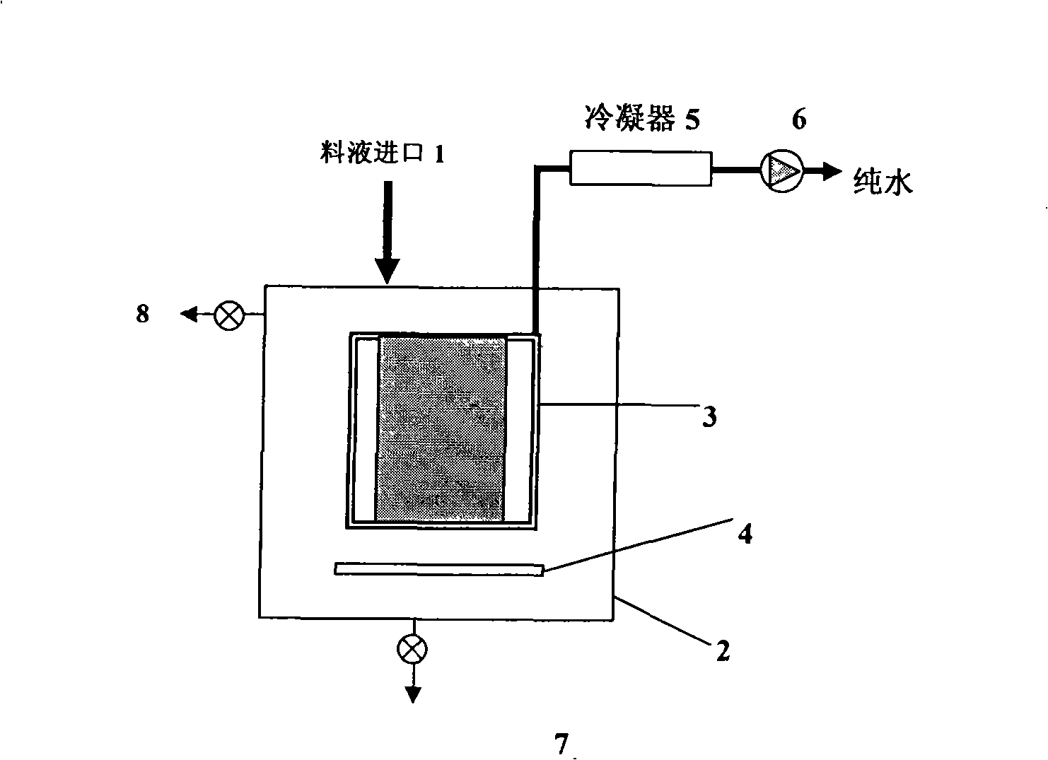 Apparatus and method for evaporating and concentrating liquid