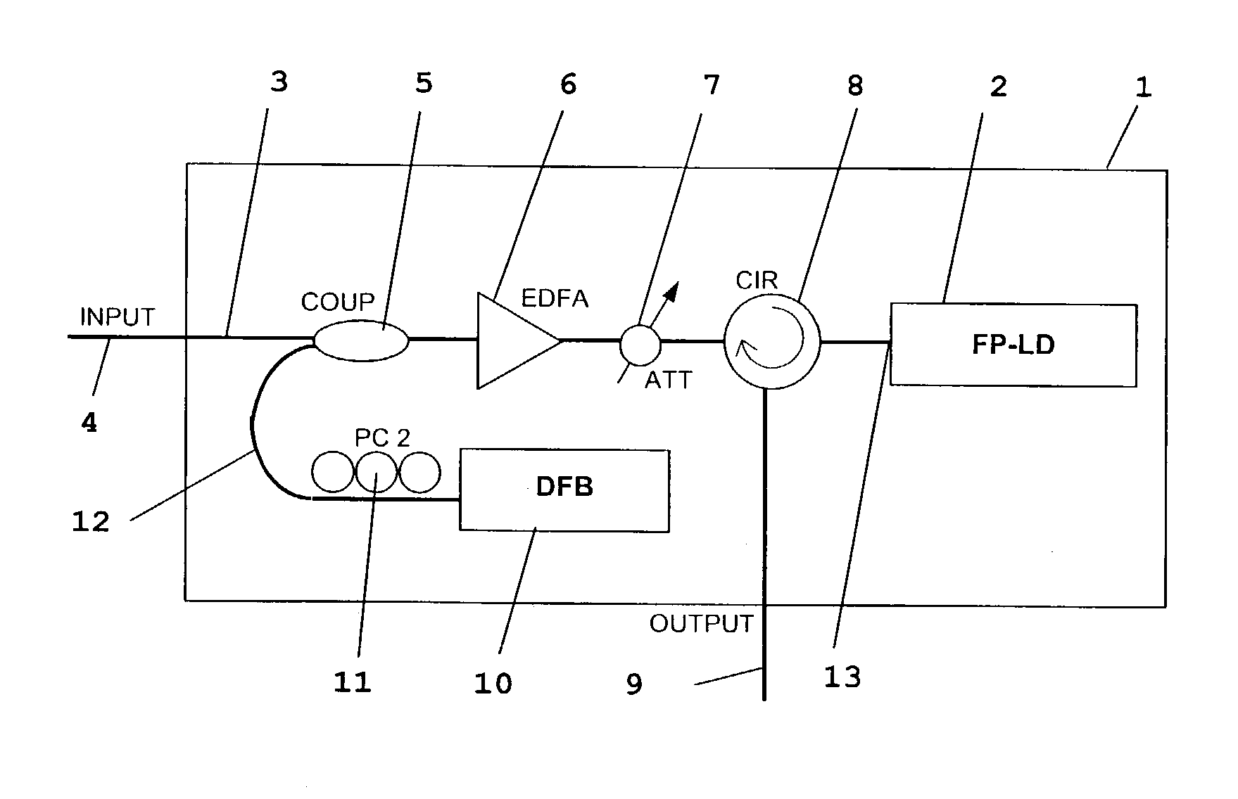 Method and apparatus for controlling the polarization of an optical signal