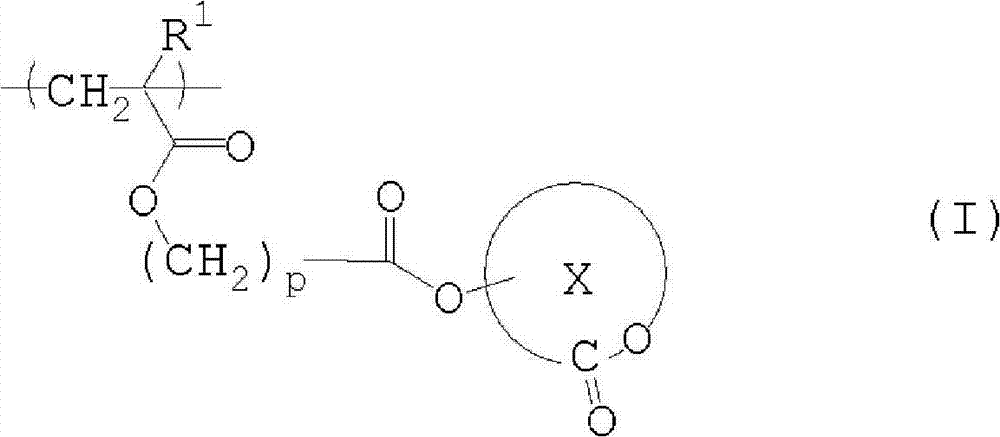 Salt, photoresist composition and method for producing photoresist pattern