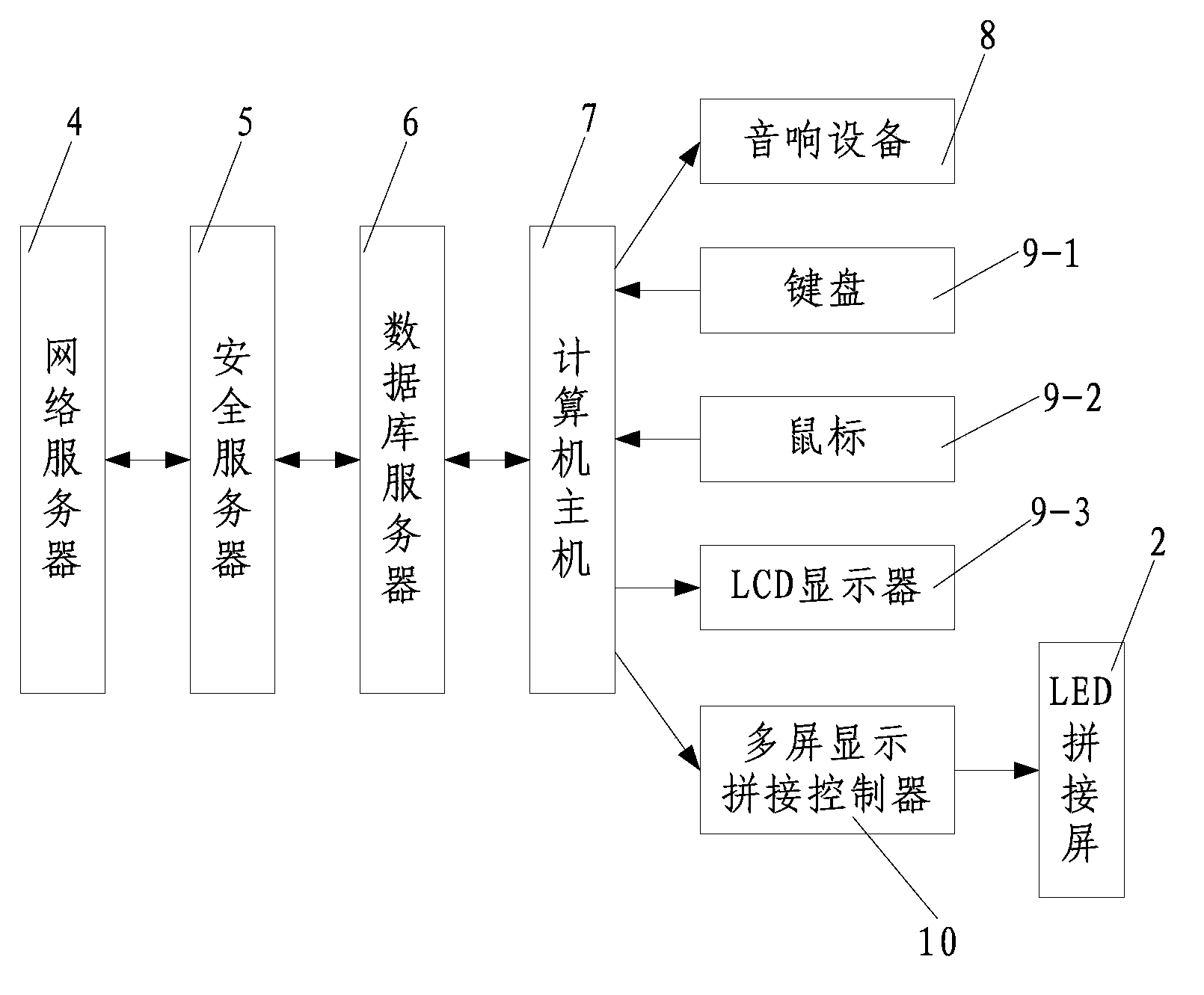 Backdrop cinema system