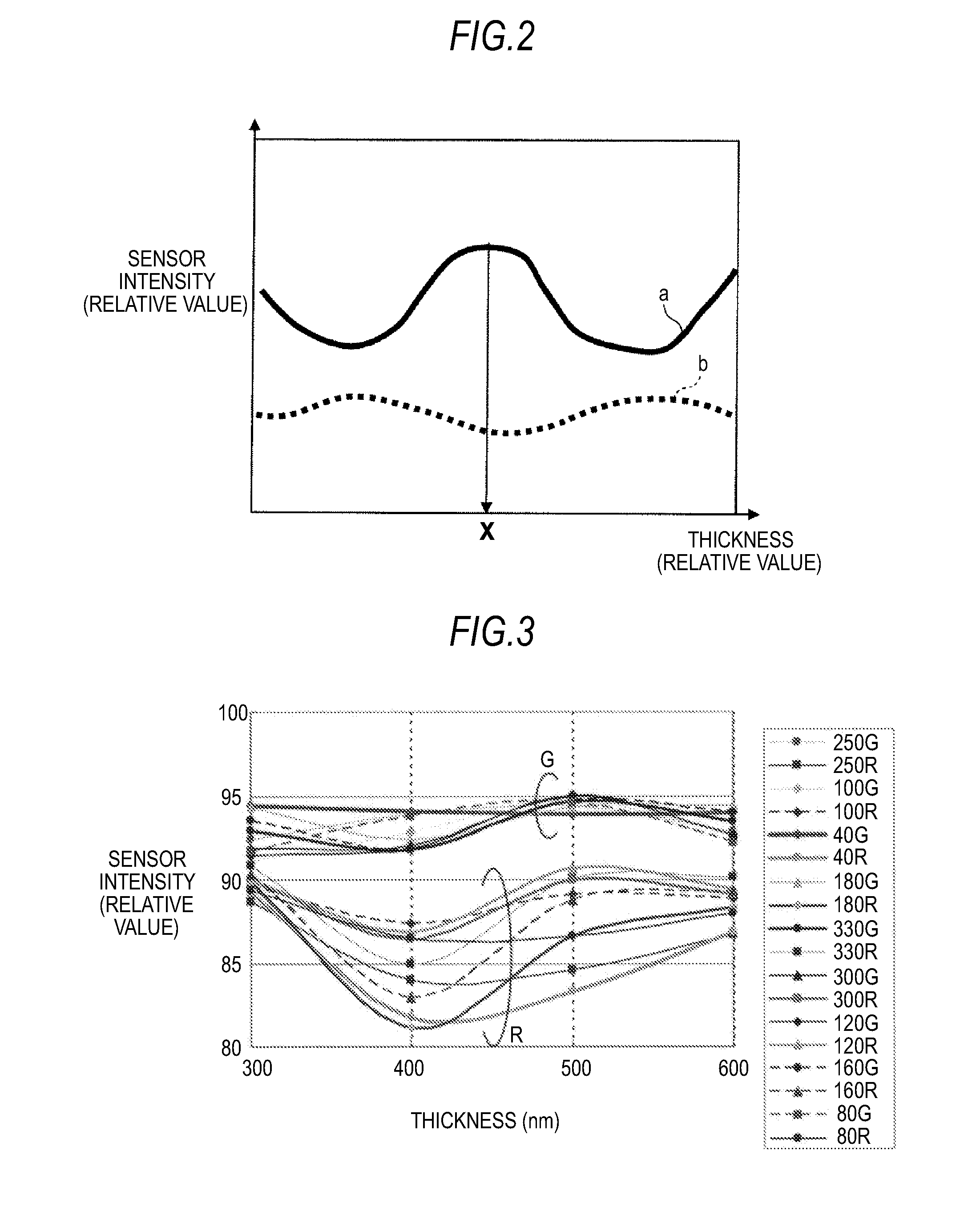 Solid-state imaging device, manufacturing method and designing method thereof, and electronic device