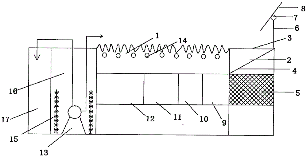 Intelligentized roof garden rainwater collecting and utilizing system