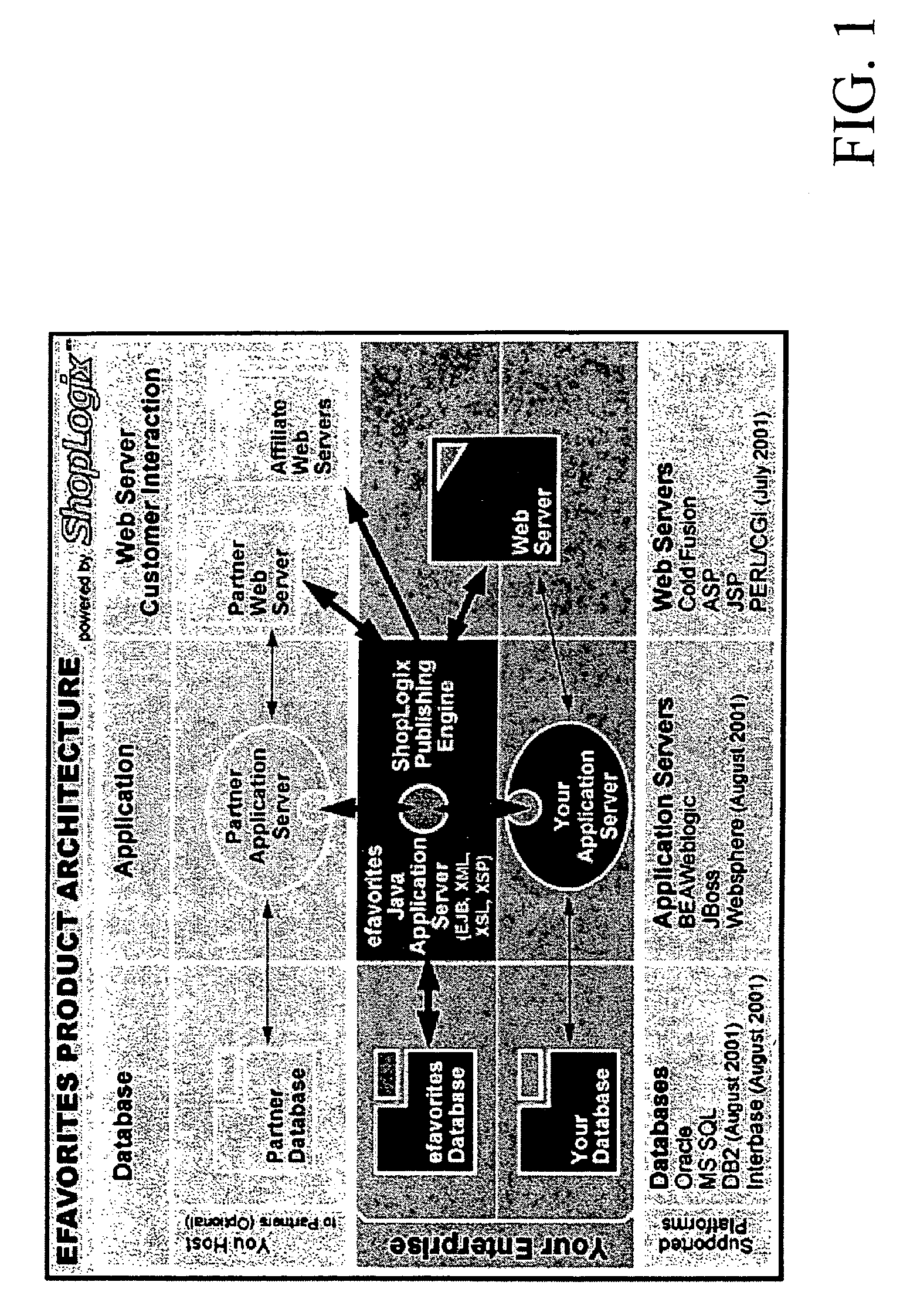 Internet-based system for dynamically creating and delivering customized content within remote web pages