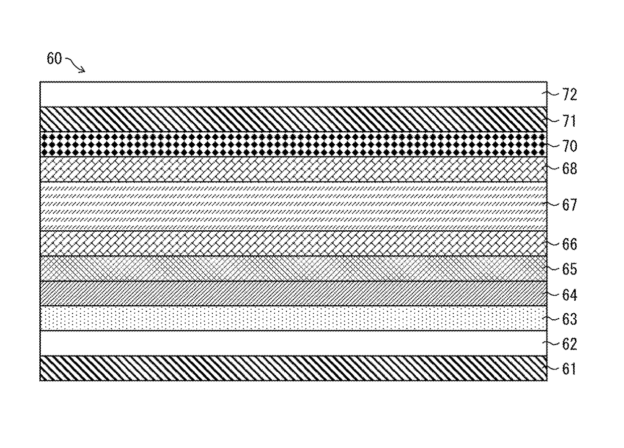 Dichroic pigment compounds and compositions containing the same