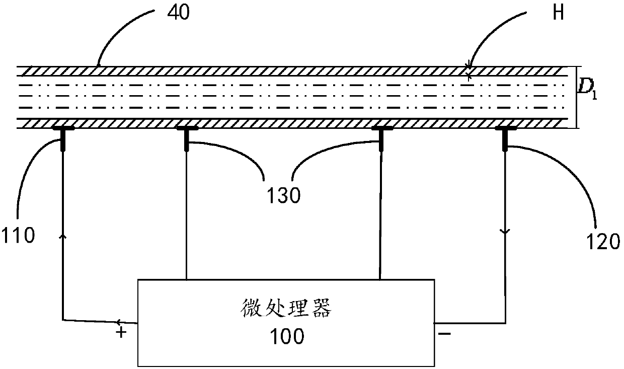 A wall thickness monitoring apparatus and system