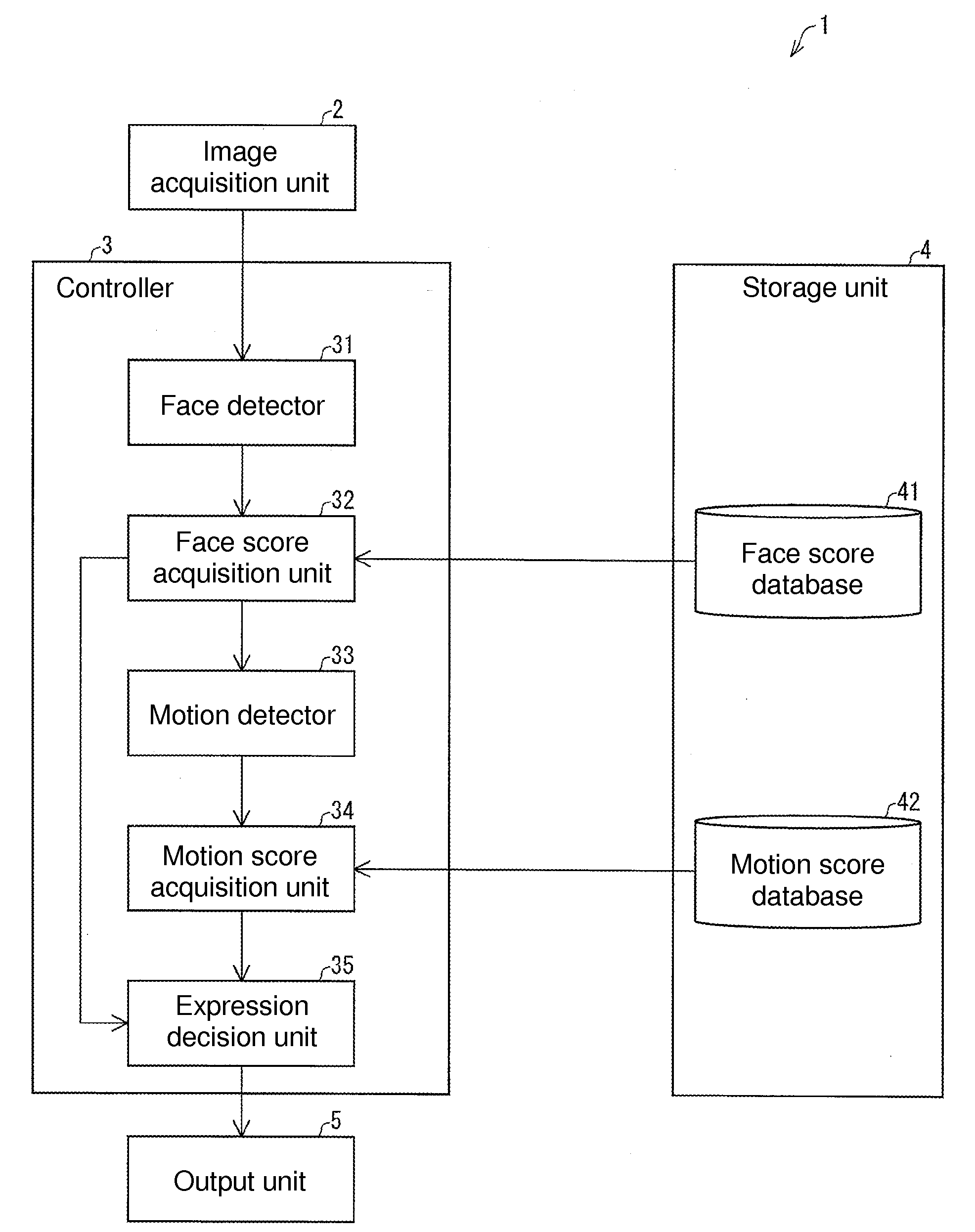 Expression estimation device, control method, control program, and recording medium