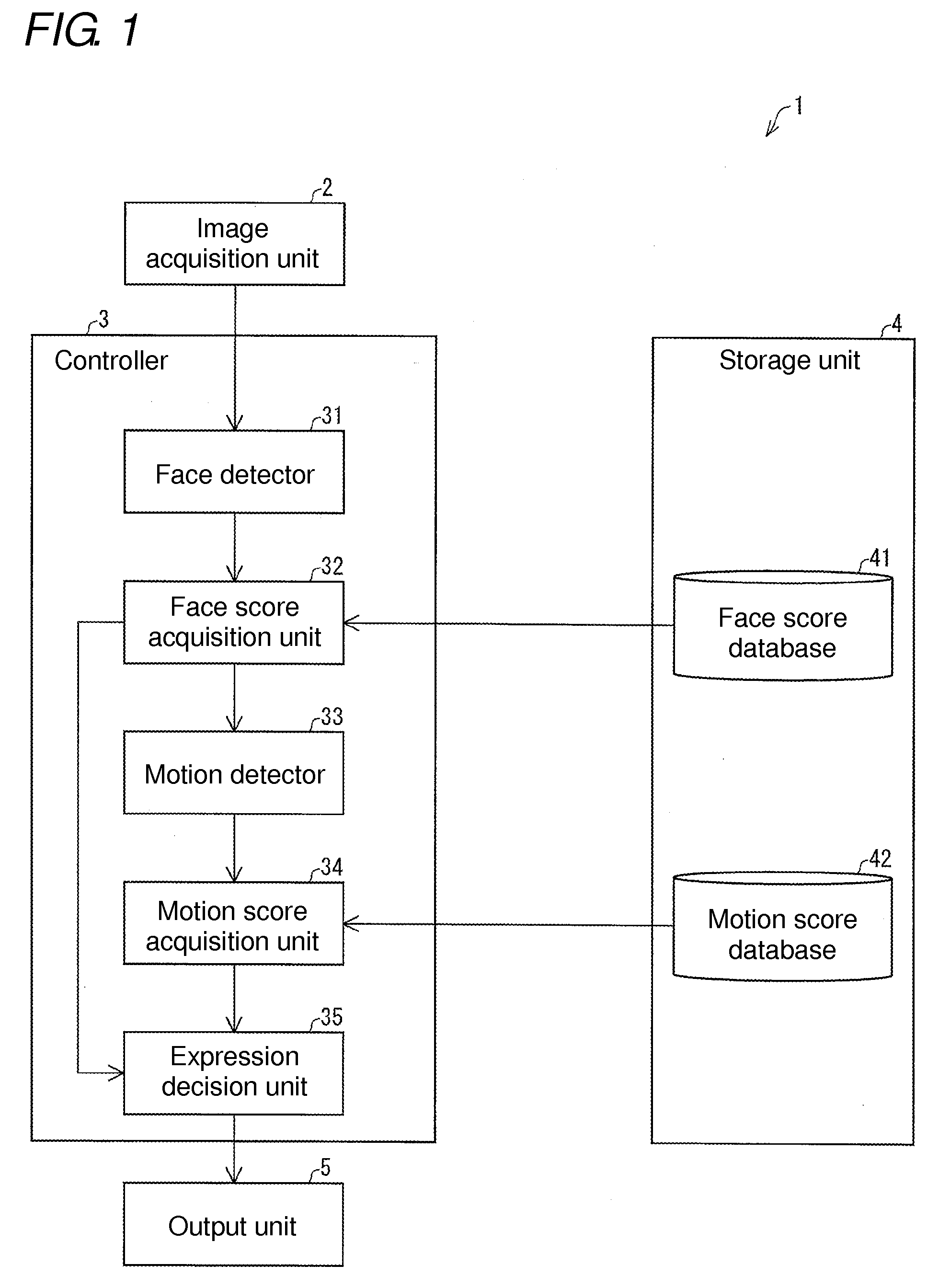 Expression estimation device, control method, control program, and recording medium