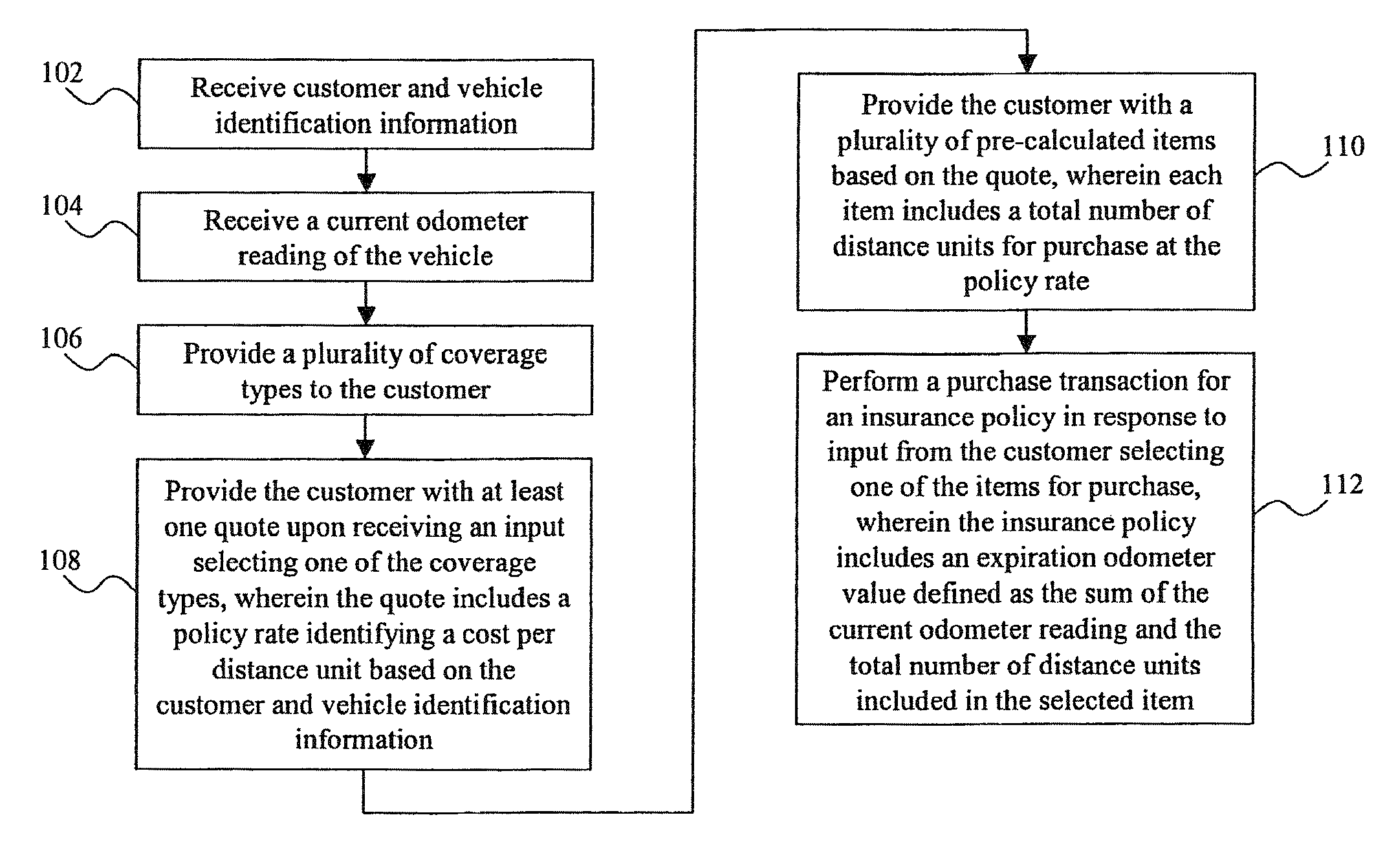 System and method for the assessment, pricing, and provisioning of distance-based vehicle insurance