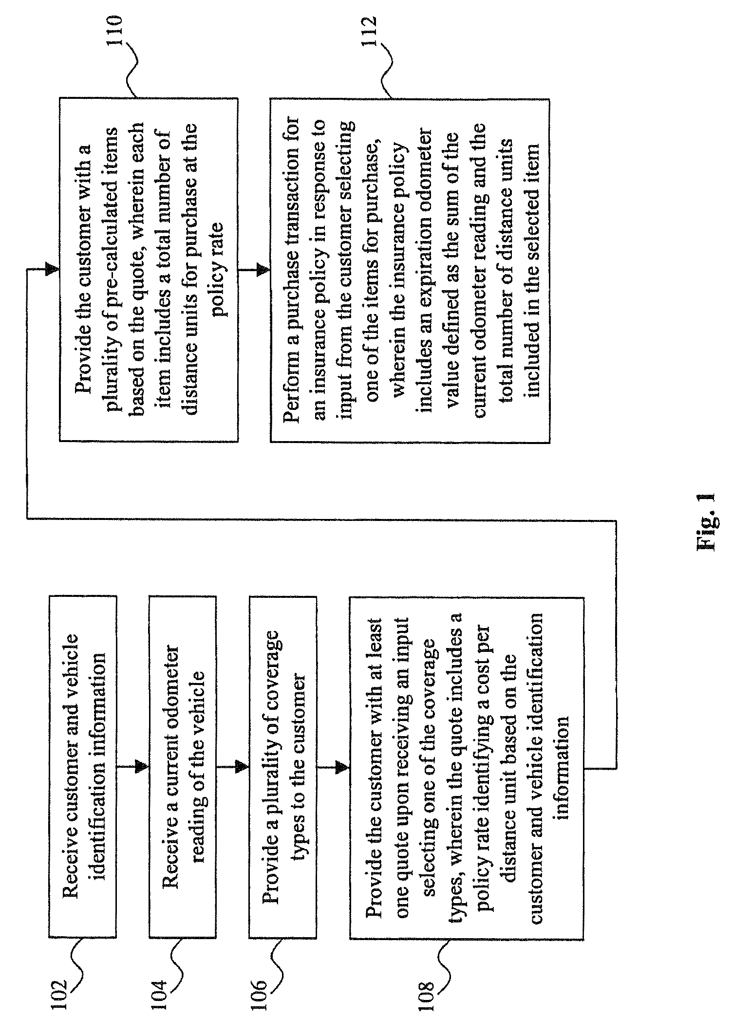 System and method for the assessment, pricing, and provisioning of distance-based vehicle insurance