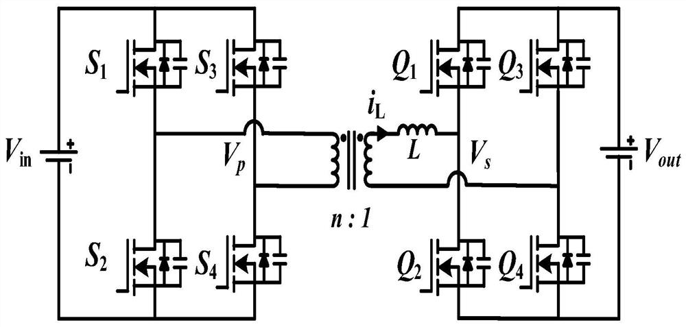 A hybrid control method for dual active bridge converters based on asymmetric modulation