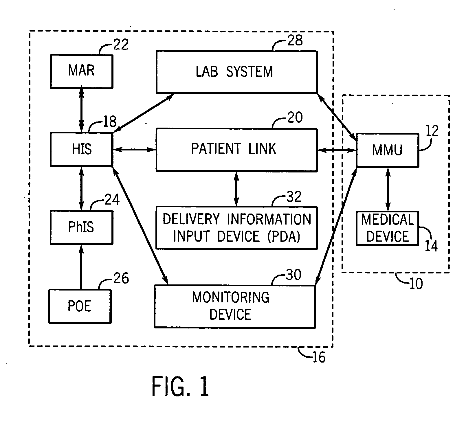 Medication management system