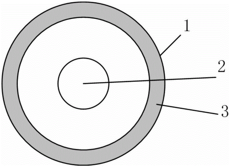 Target contour detection method of biomimetic jumping eye movement information processing mechanism