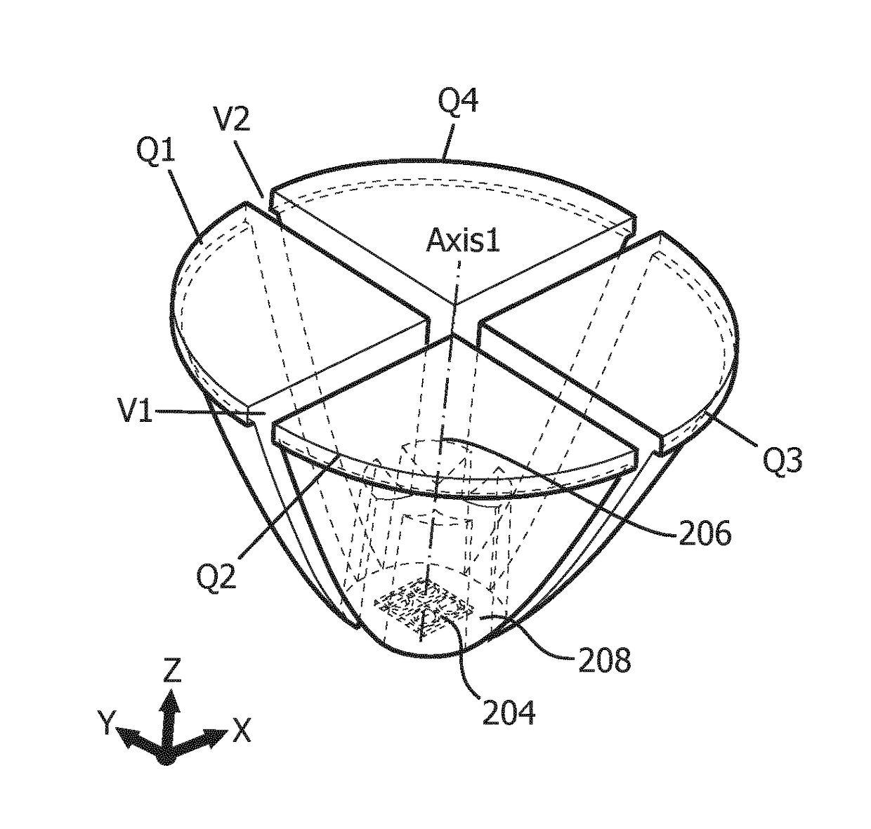 Optical system, method, and applications