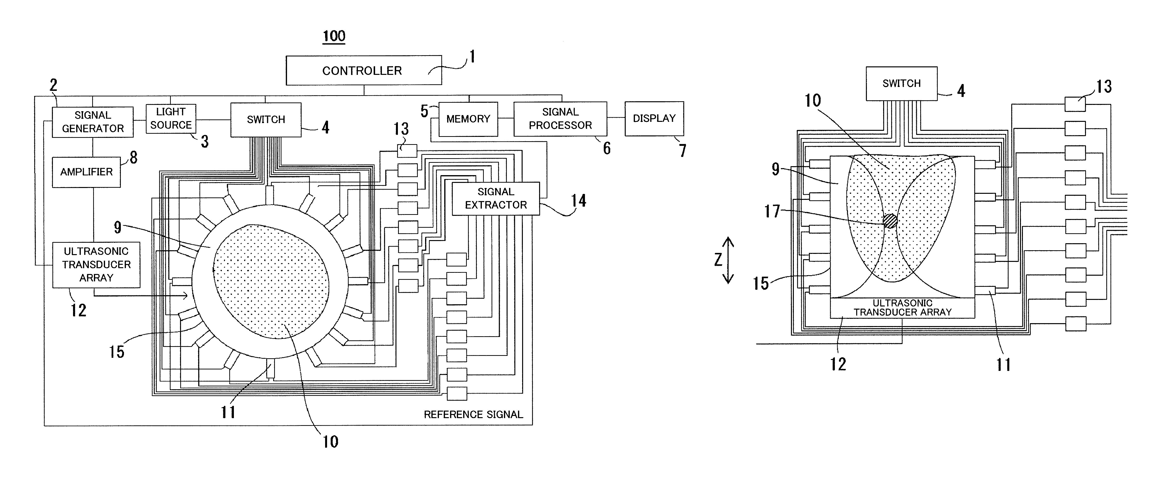 Measurement apparatus and measurement method