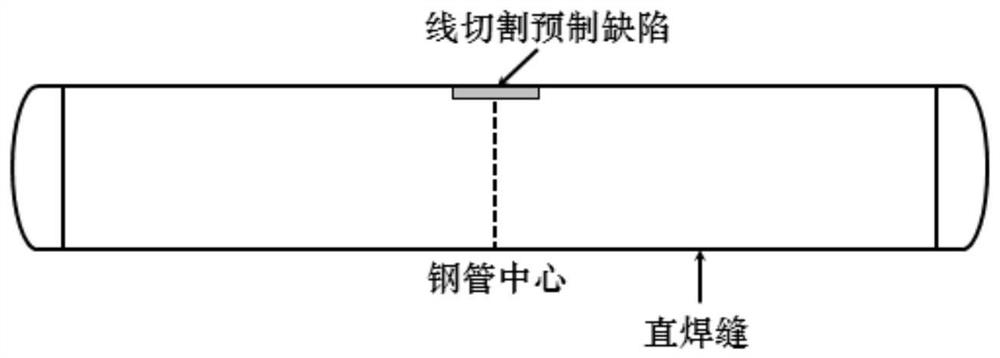 Full-scale test method for pressure bearing capacity and ductile-brittle transition behavior of cryogenic gas transmission steel pipes