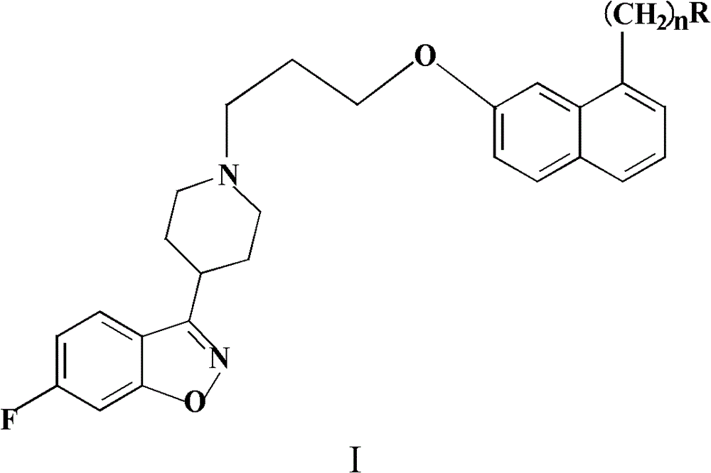 N-(naphthoxyalkyl)heteroarylpiperidine compounds and preparation method and applications thereof