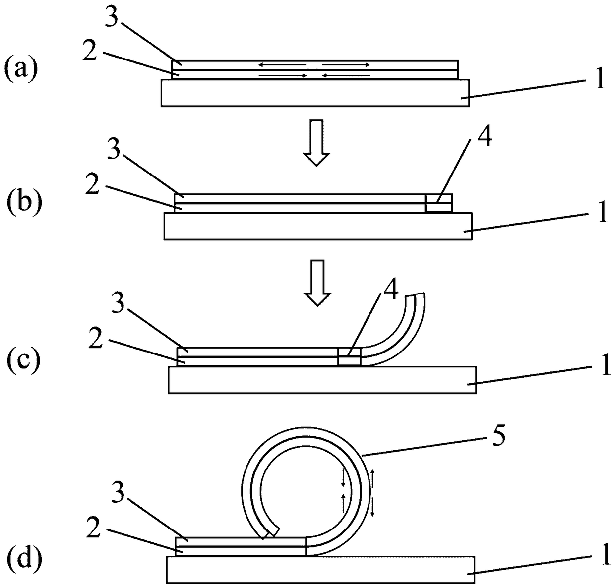 A preparation method of organic/inorganic hybrid double-layer nano-film self-rolling tube