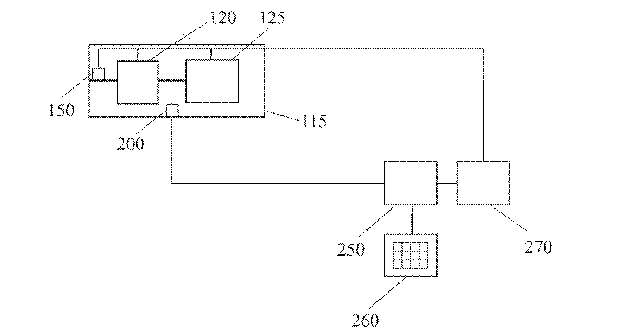 Tonal emission control for wind turbines