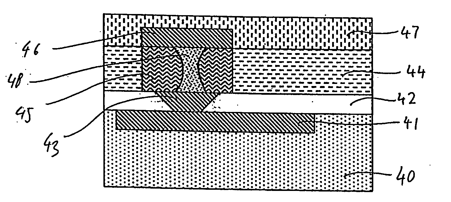 Resistive memory device