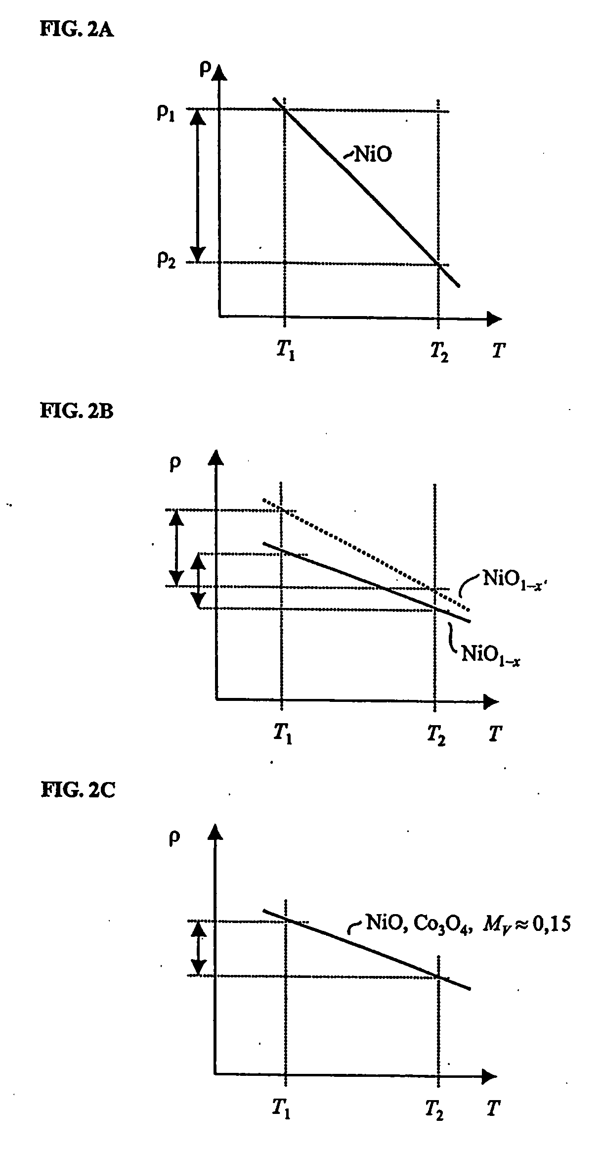 Resistive memory device