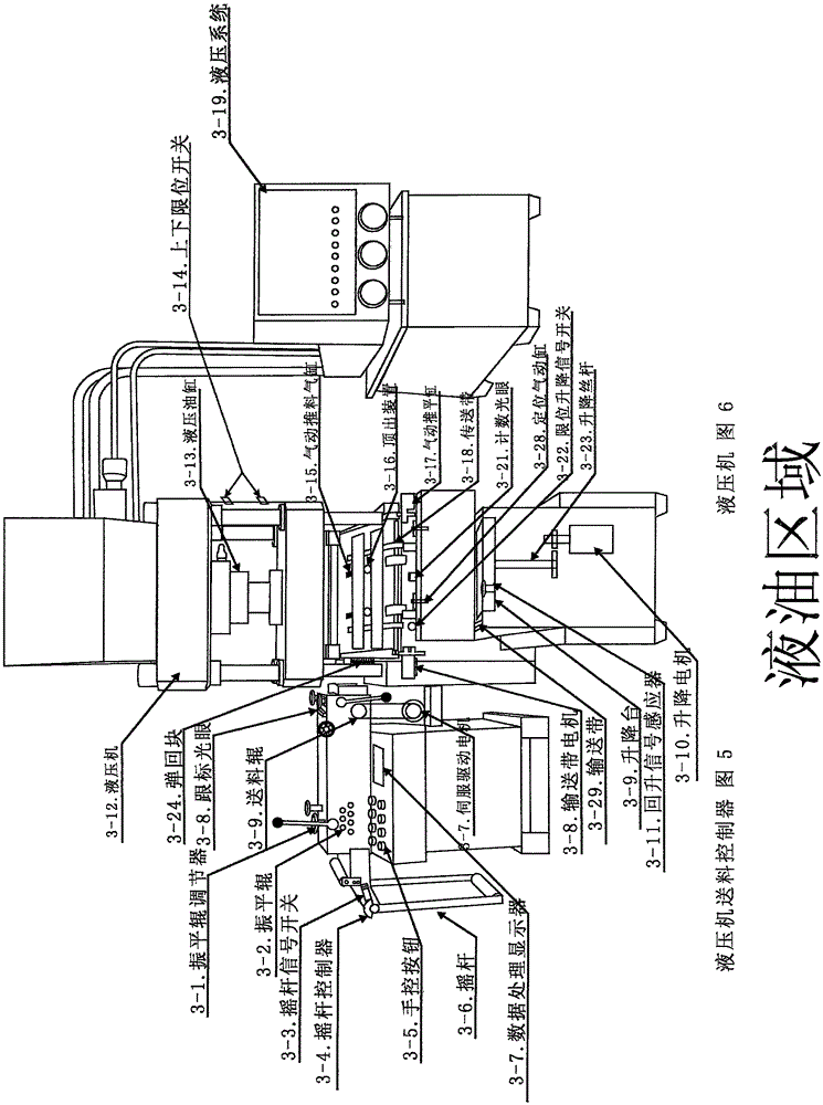 Full-automatic license plate production line