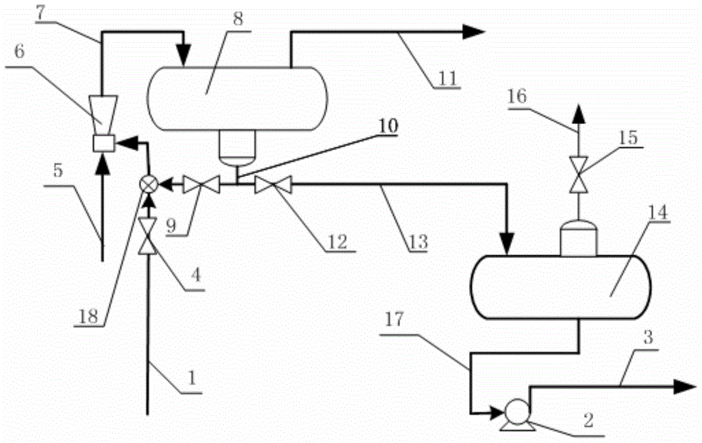 Degassing method of liquefied petroleum gas waste alkali residue