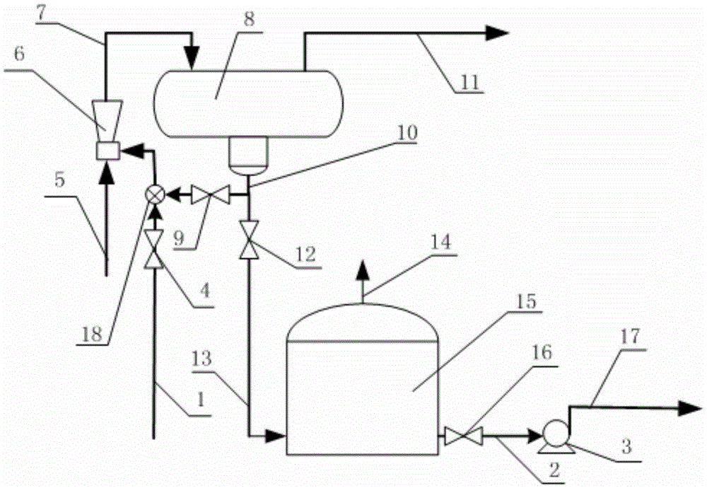 Degassing method of liquefied petroleum gas waste alkali residue