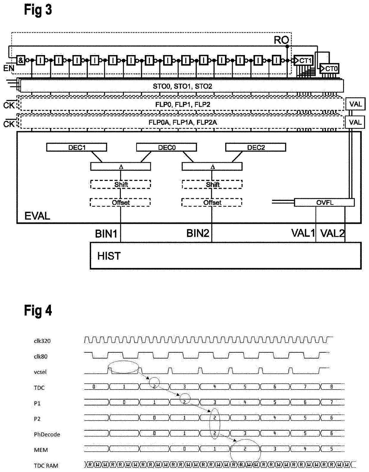 Time-to-digital converter and conversion method