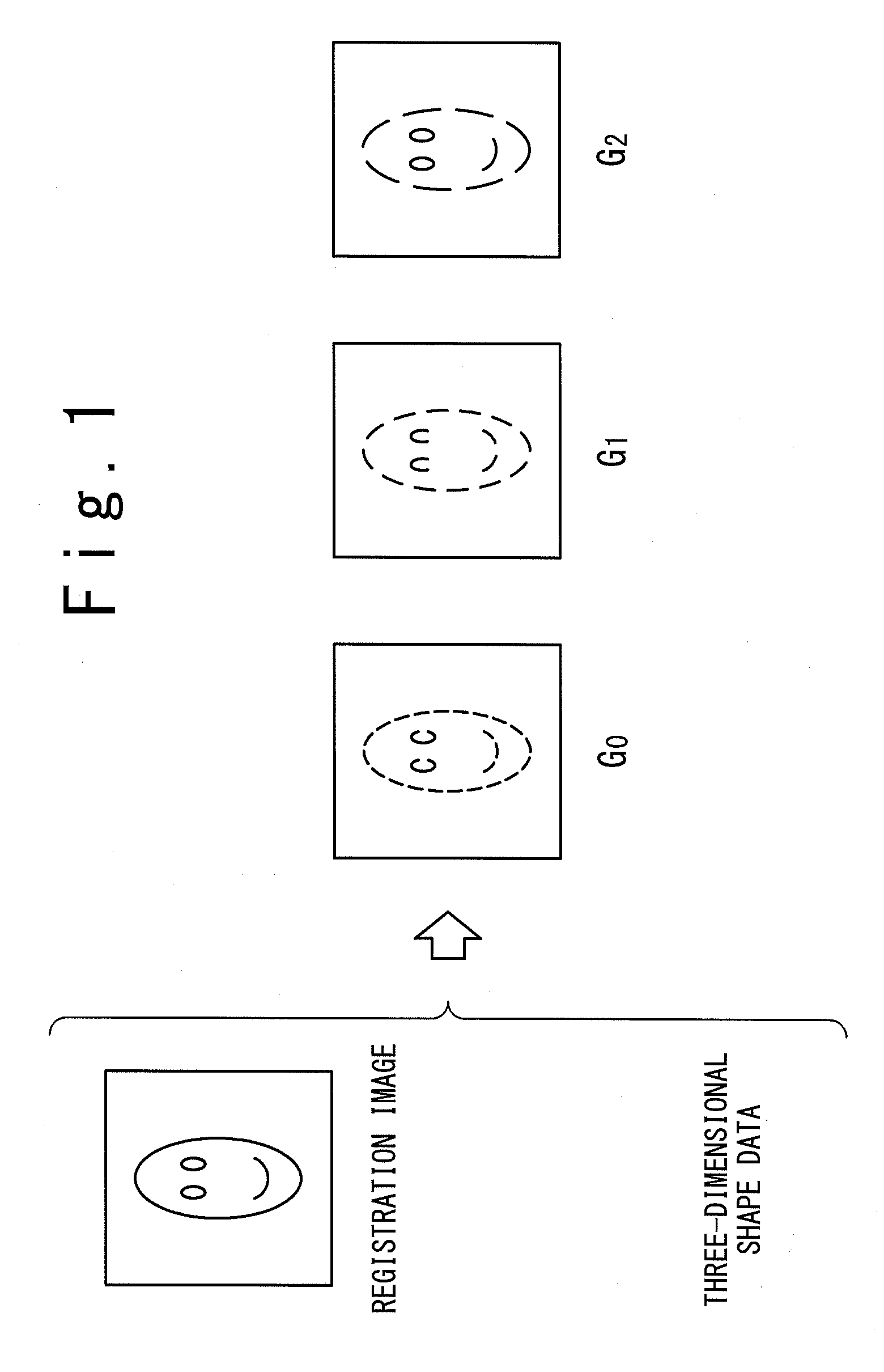 Image processing device, image processing method and image processing program