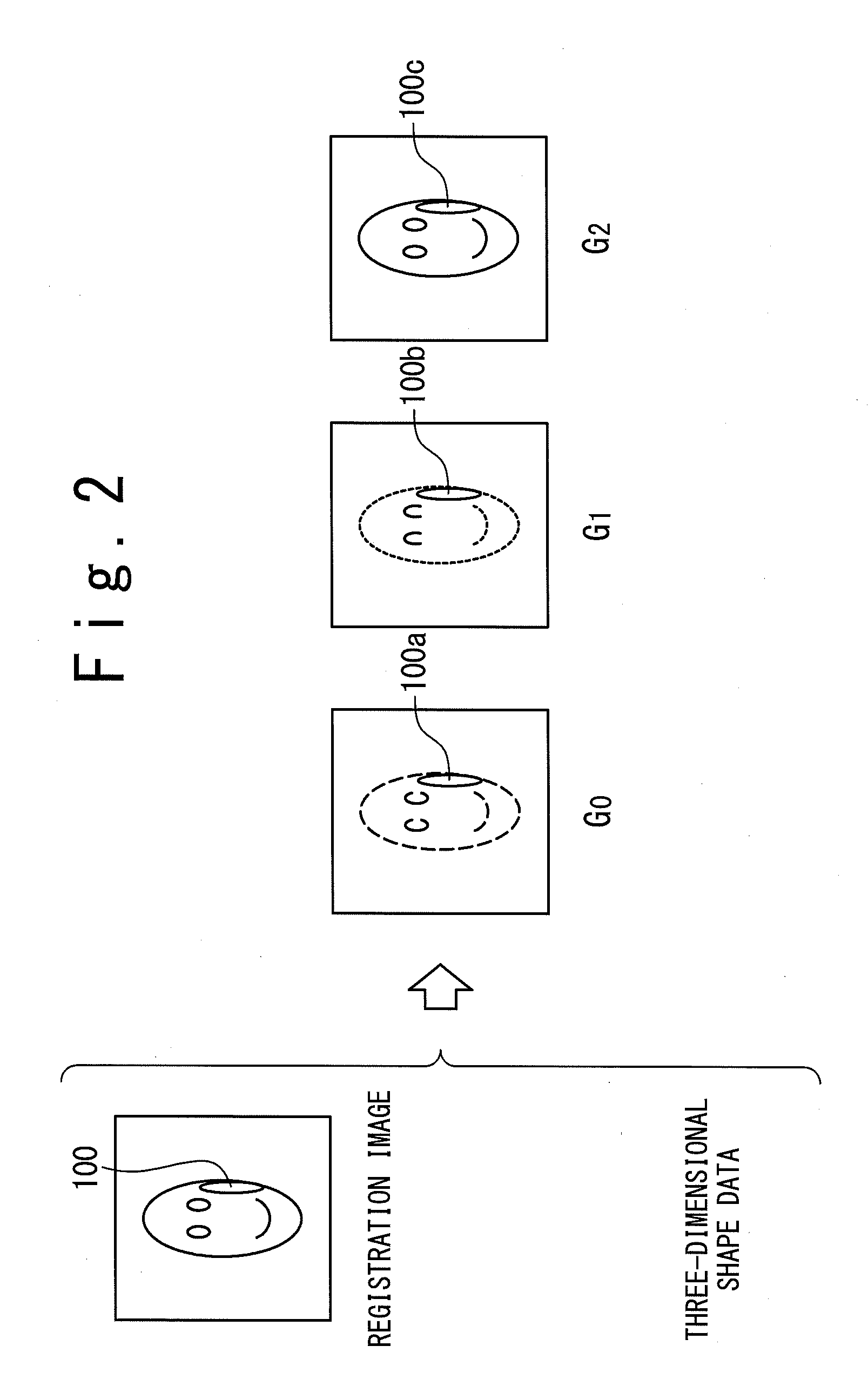 Image processing device, image processing method and image processing program