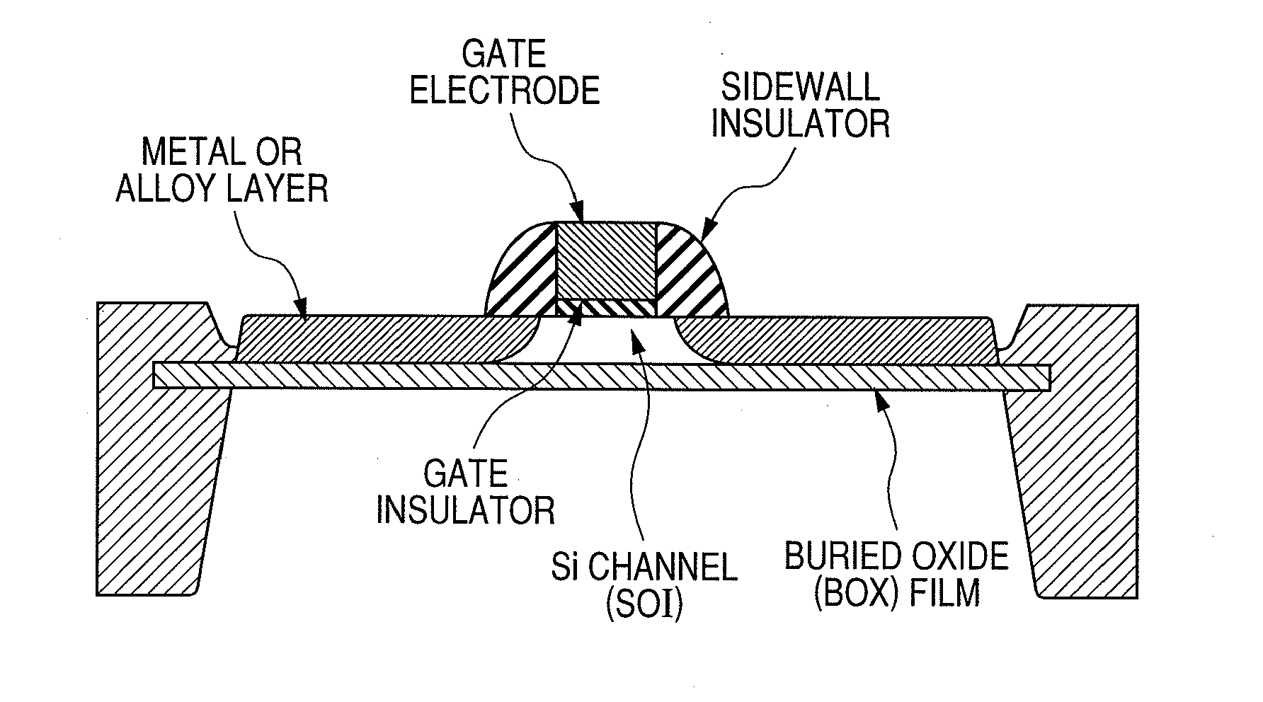 Semiconductor device and method for manufacturing the same