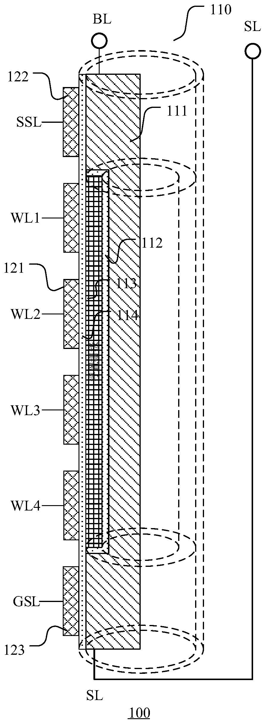 3D memory device and manufacturing method thereof