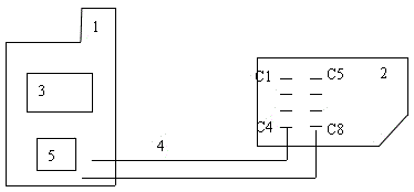 Mobile payment system based on high-capacity USIM card, and implementation method thereof