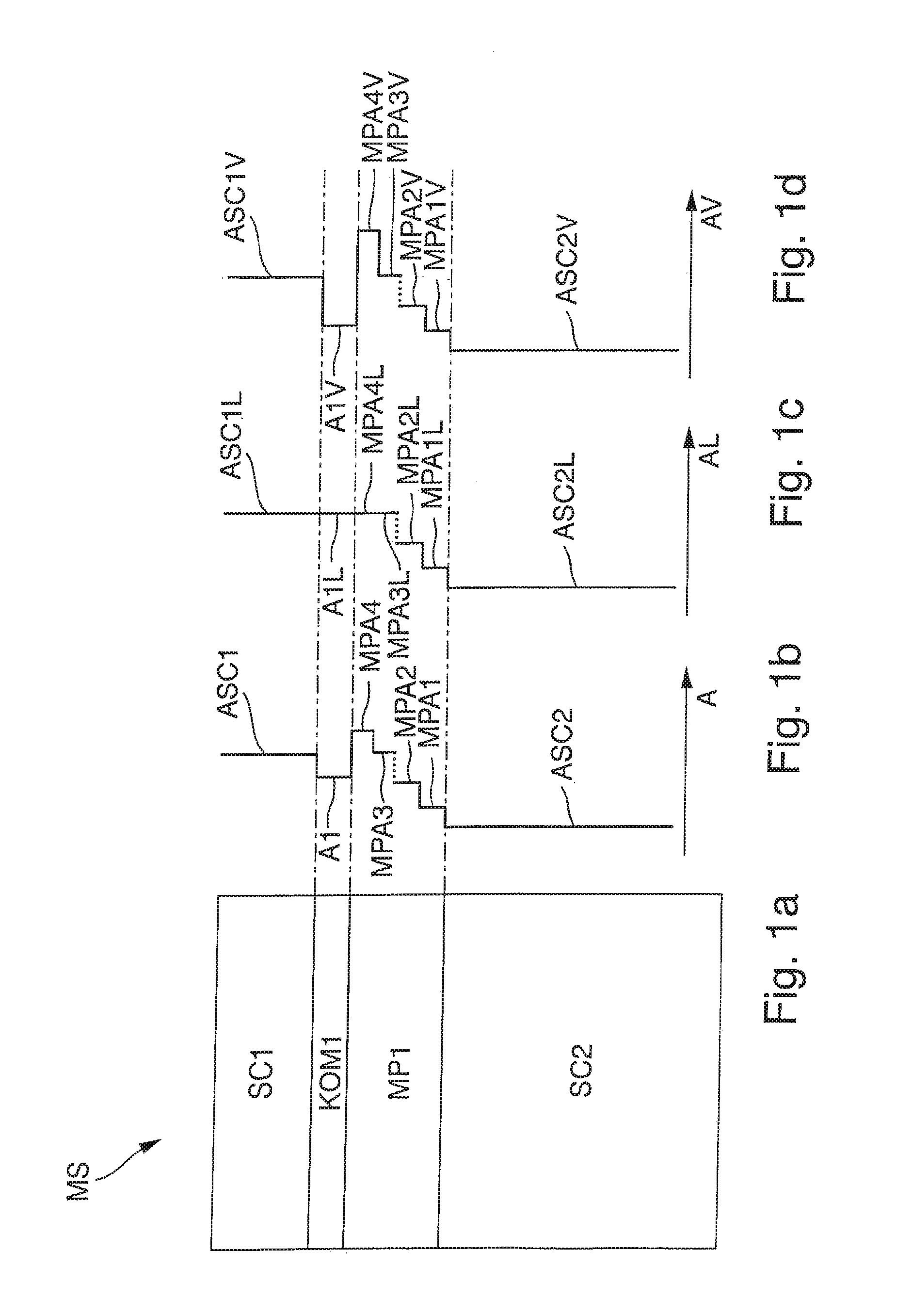 Multi solar cell